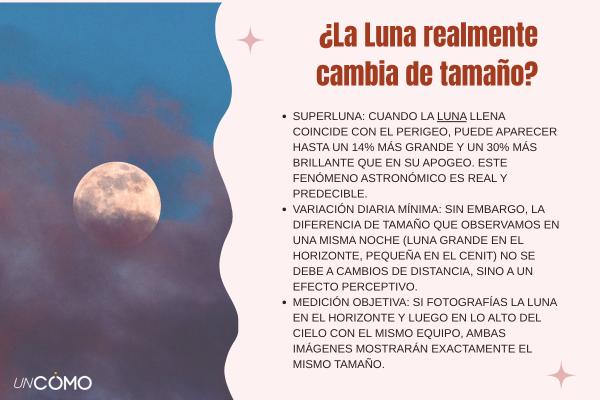 Por qué vemos la Luna de diferentes tamaños