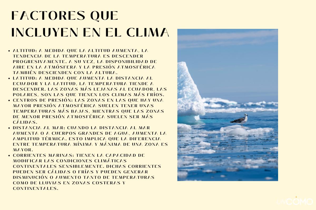 Tipos de climas del mundo y sus características