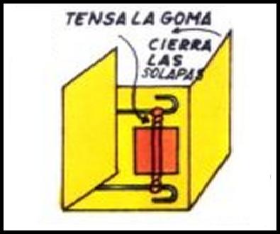 Cómo hacer el truco de la tarjeta batiente