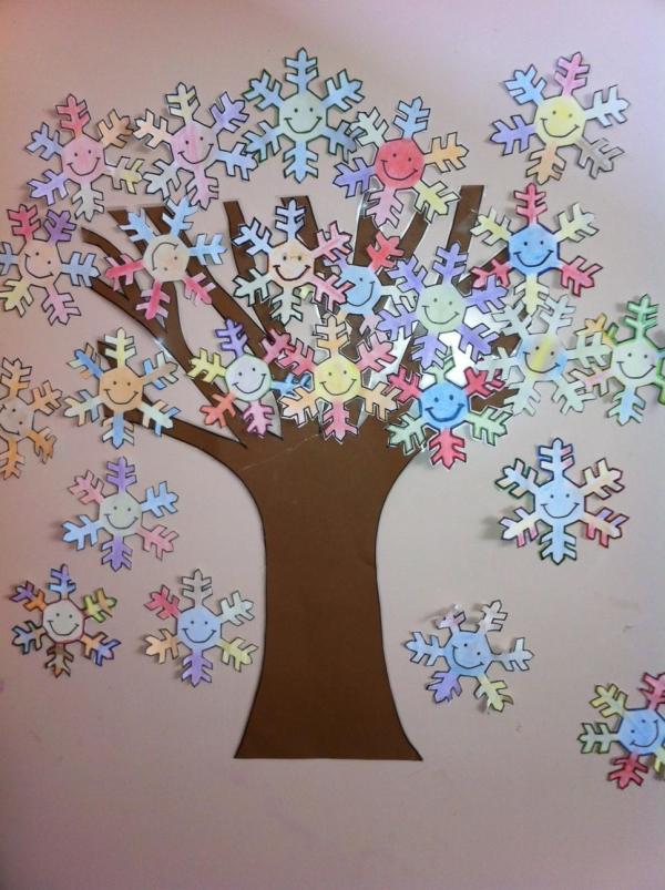 Cómo hacer un árbol de invierno para decorar