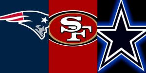 Mejores equipos de la NFL: ranking actualizado de los equipos más fuertes y exitosos