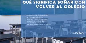 Qué significa soñar con volver al colegio