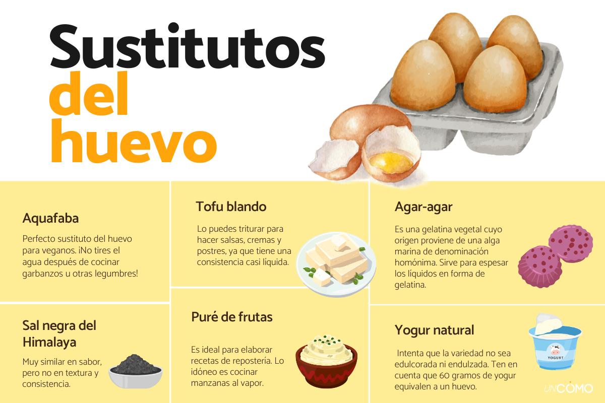 Cuáles son los sustitutos del huevo: descubre los productos para reemplazarlo