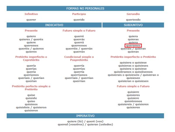 Cómo se dice querramos o queramos - queramos
