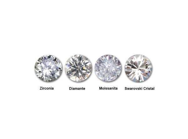 Diferencia entre circonita, brillante y diamante