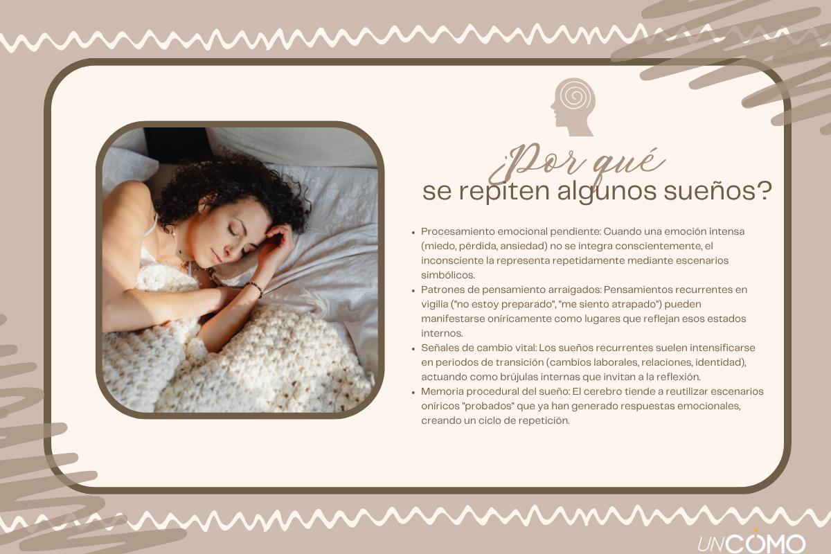 Qué significa soñar repetidamente con el mismo lugar