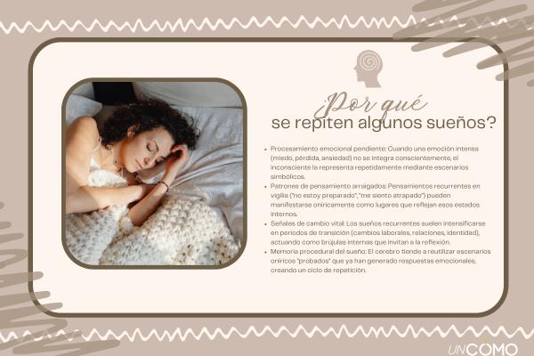 Qué significa soñar repetidamente con el mismo lugar