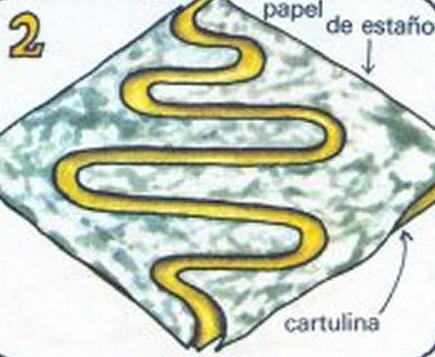 Cómo hacer el juego de la carretera ondulante - Paso 2