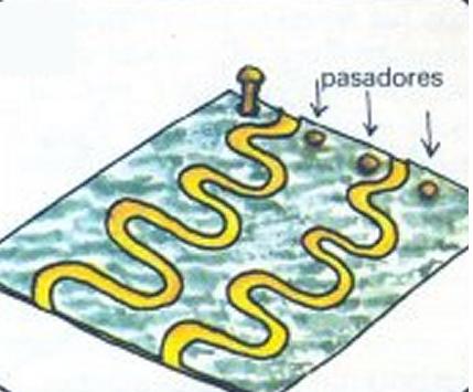Cómo hacer el juego de la carretera ondulante - Paso 7
