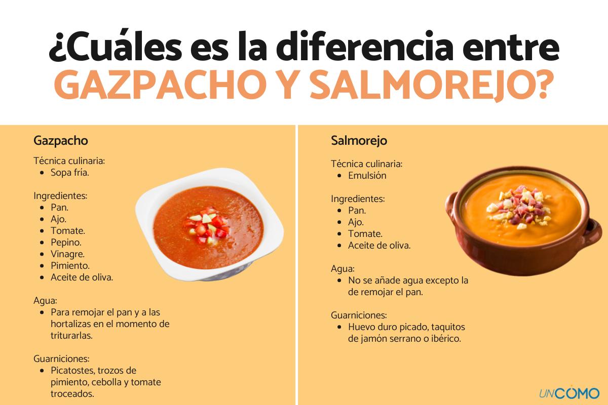 ¿Cuál es la diferencia entre gazpacho y salmorejo?
