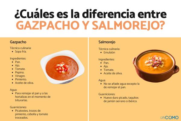 ¿Cuál es la diferencia entre gazpacho y salmorejo?