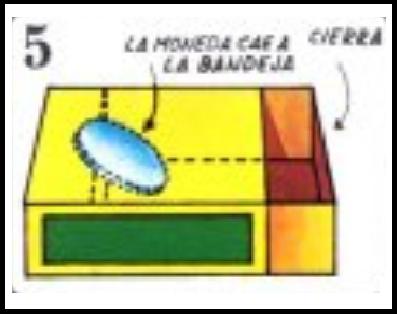 Cómo hacer el truco de la moneda y la caja de cerillas - Paso 5