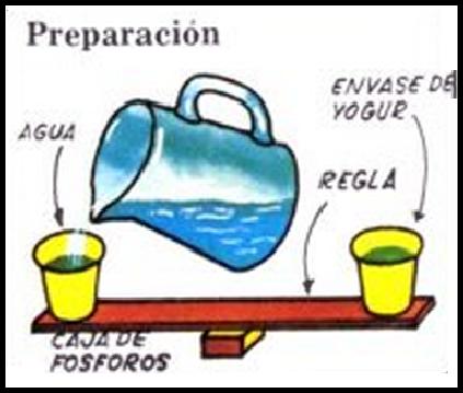 Cómo hacer el columpio mágico - Paso 1