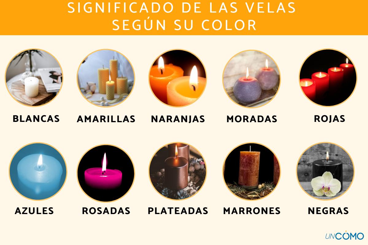 Significado de las velas según su color