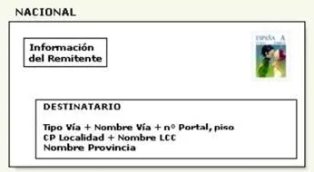 como enviar una carta a un apartado de correos