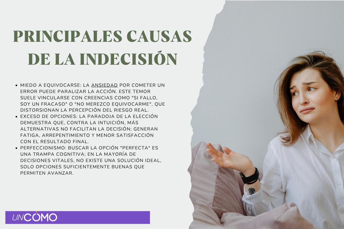 Por qué nos cuesta tanto tomar decisiones