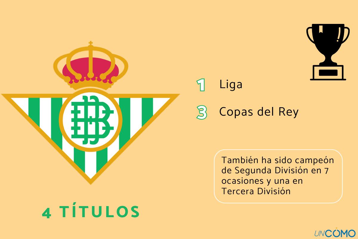 Cuántos títulos tiene el Betis en total