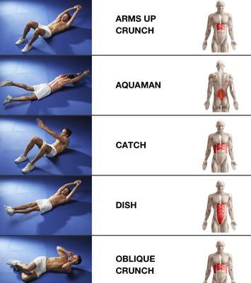 Cómo aliviar dolor de espalda media - Ejercicios para mejorar la espalda media