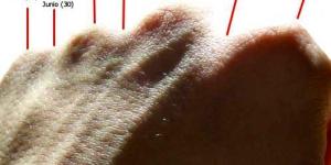 Cómo calcular los días en un mes