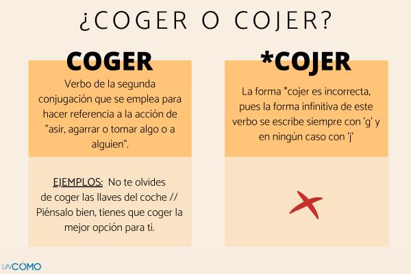 Cómo se escribe coger o cojer - *Cojer